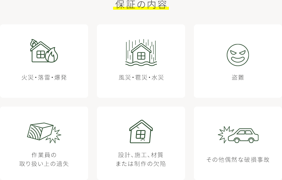 保証の内容 火災・落雷・爆発 風災・雹災・水災 盗難 作業員の取り扱い上の過失 設計、施工、材質または制作の欠陥 その他偶然な破損事故 