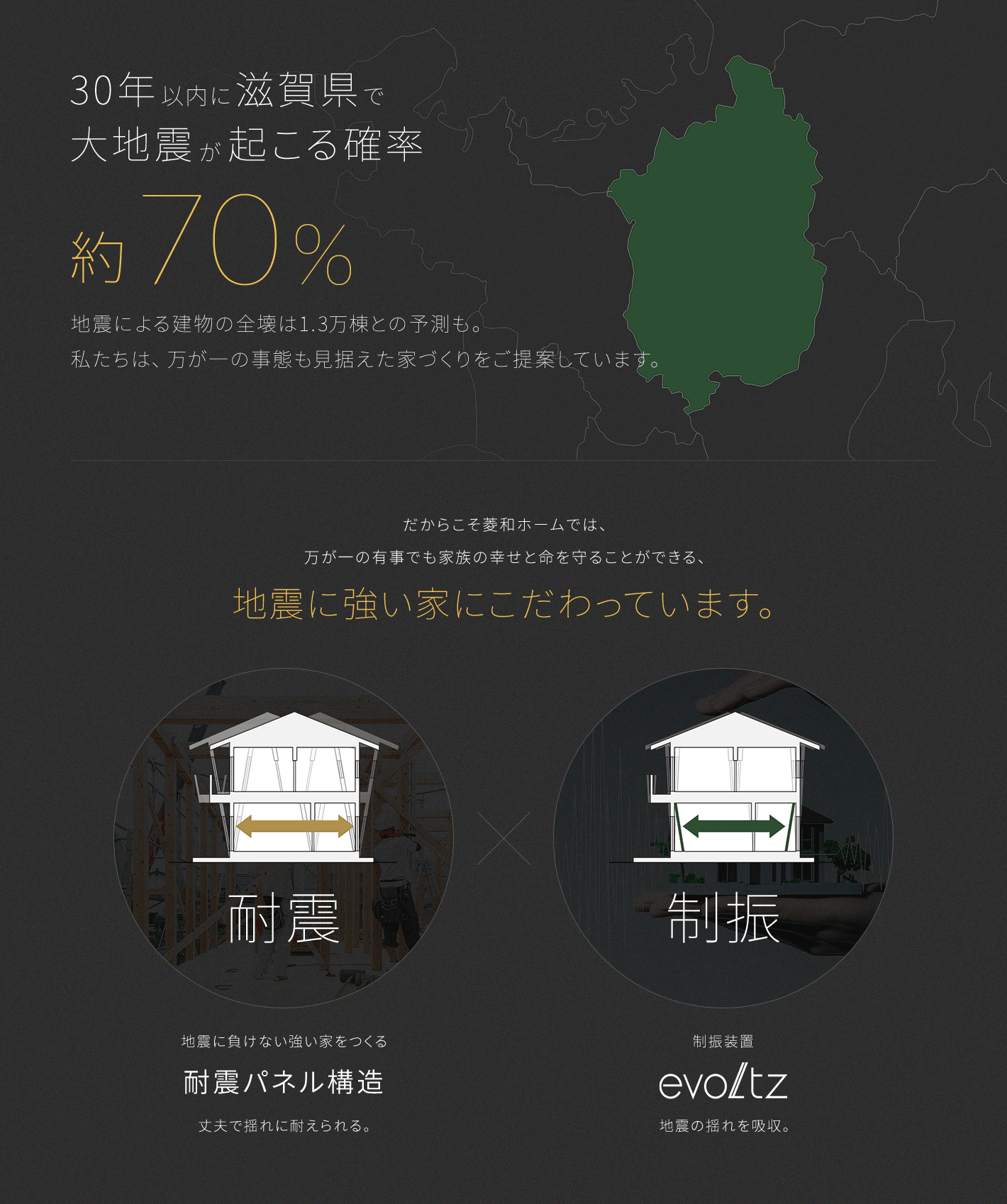 30年以内に滋賀県で大地震が起こる確率70%地震による建物の全壊は1.3万棟との予測も。私たちは、万が一の事態も見据えた家づくりをご提案しています。 だからこそ菱和ホームでは、万が一の有事でも家族の幸せと命を守ることができる、地震に強い家にこだわっています。