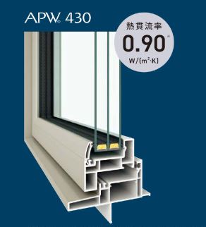 高性能樹脂トリプルサッシ APW430